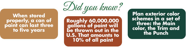 Did You Know This About Exterior Painting